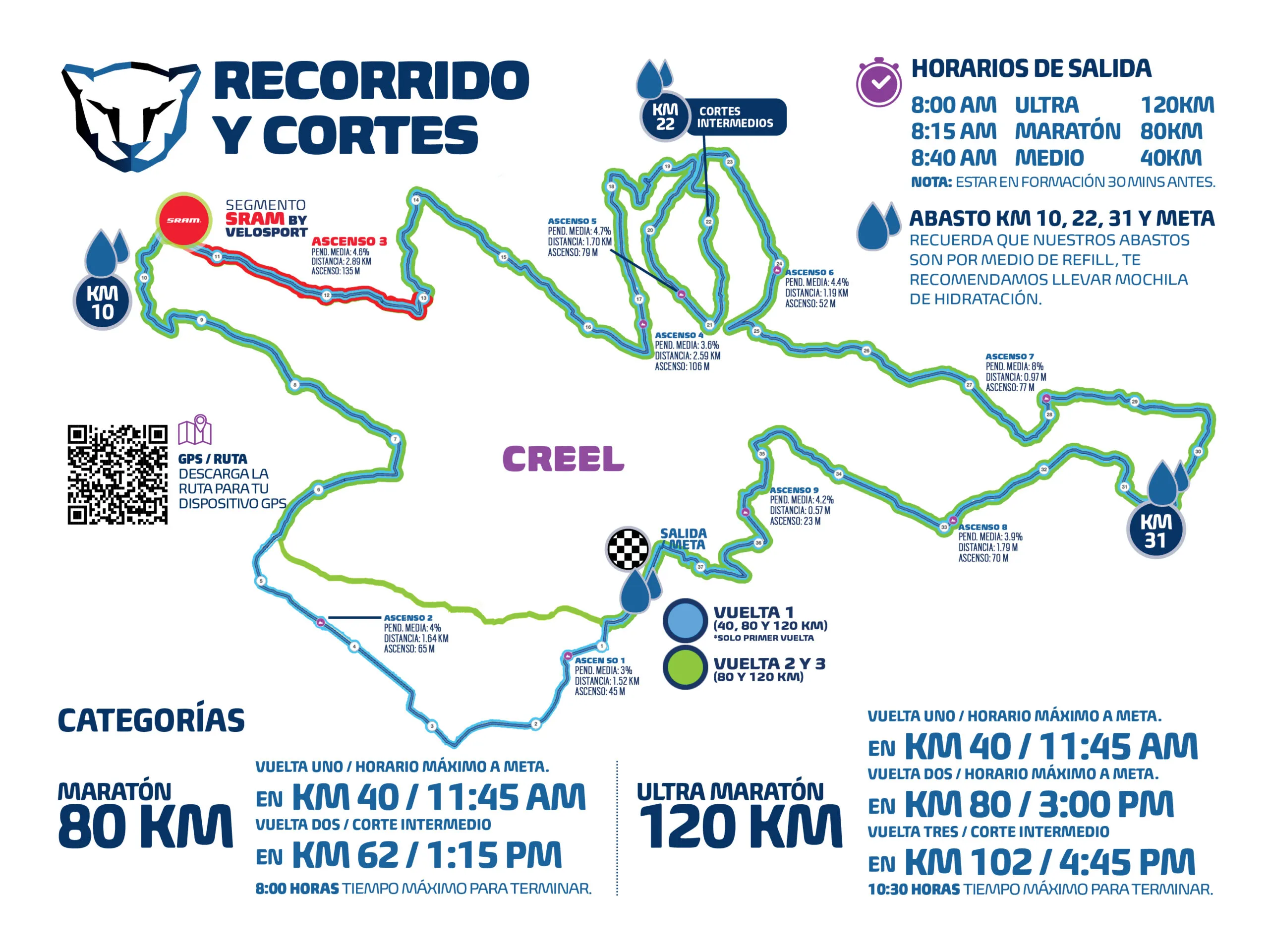 Ciclismo de Montaña en Sierra Tarahumara - La Onza MTB